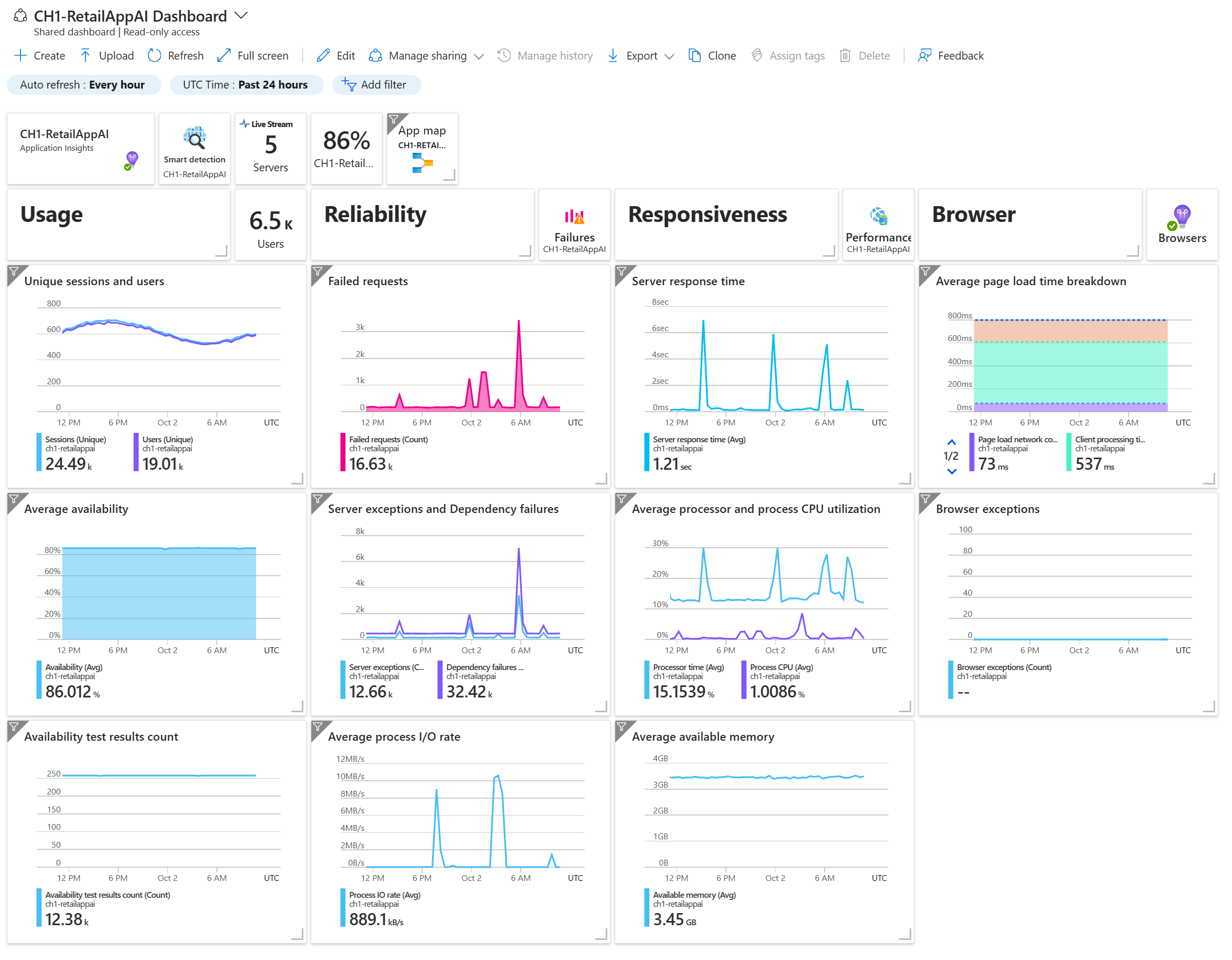 Microsoft Azure