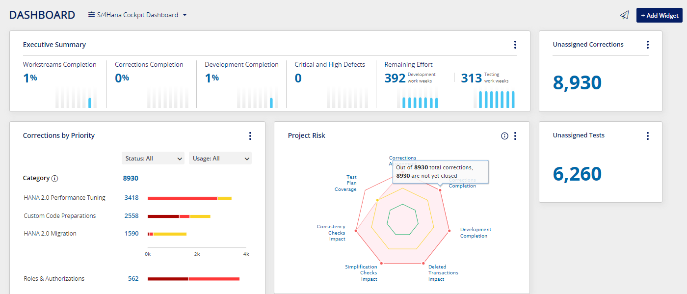 SAP S/4HANA